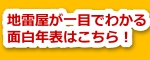 年表サムネ